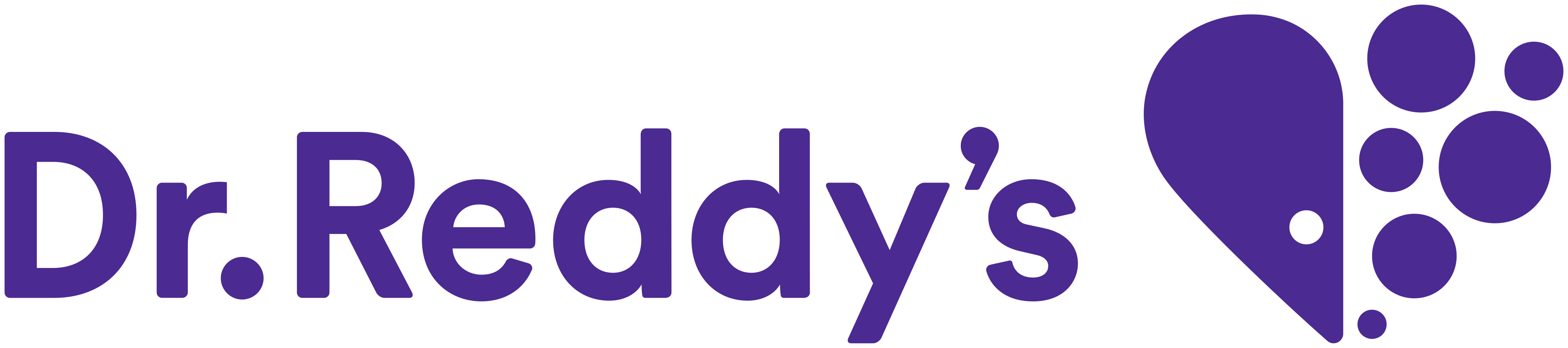 Dr Reddys